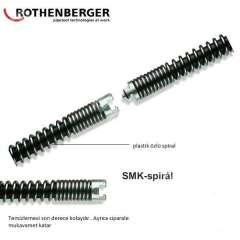 ROTHENBERGER 72433 KANAL AÇMA SPİRALİ (Ø 16 MM-SMK