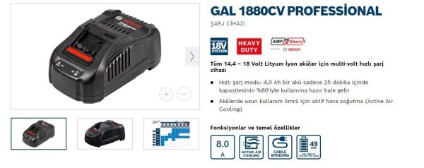 Bosch - 14,4-18 V Li-Ion Şarj Cihazı GAL 1880 CV